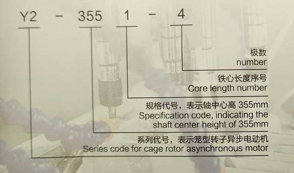 Y2系列高壓三相異步電動機(jī)型號意義