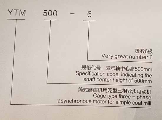 磨煤機(jī)用高壓三相異步電動(dòng)機(jī)型號(hào)意義